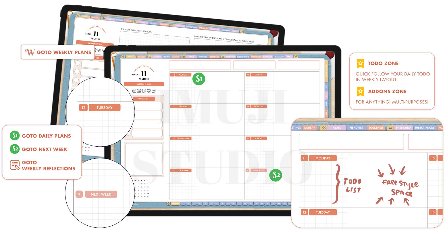 iMuji Studio Verity Life Planner 2024